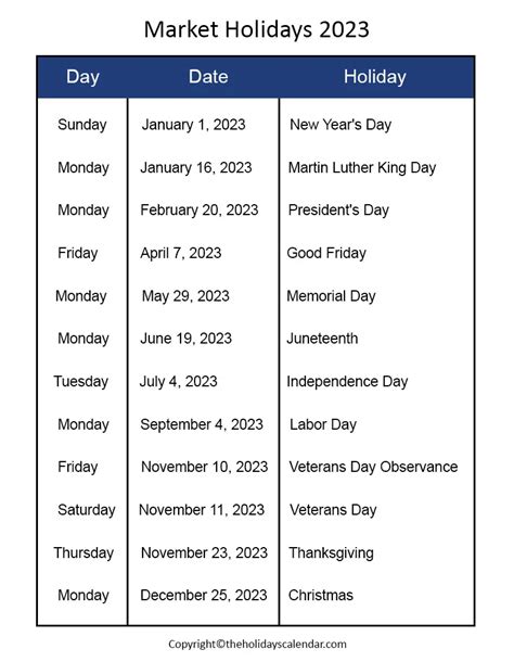 trading hours nyse|NYSE: Holidays and Trading Hours .